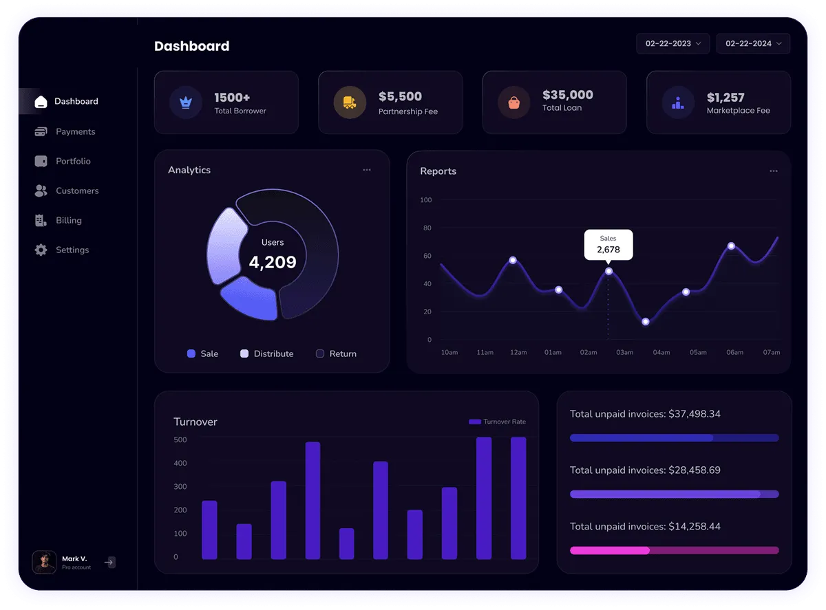 Amarea Dashboard